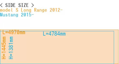 #model S Long Range 2012- + Mustang 2015-